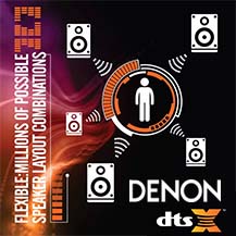 M�t�l DTS:X minden Denon AVR-en