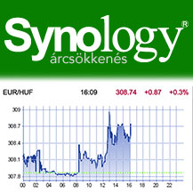 Synology �rcs�kken�s – de meddig?