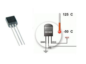 Fibaro DS Temperature Sensor 4-pack