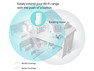 TP-Link AC750 Wi-Fi Range Extender RE200