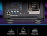 Sonnet Breakaway Box 850 T5 